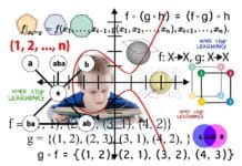 Propuestas para mejorar los estudios de Matemáticas